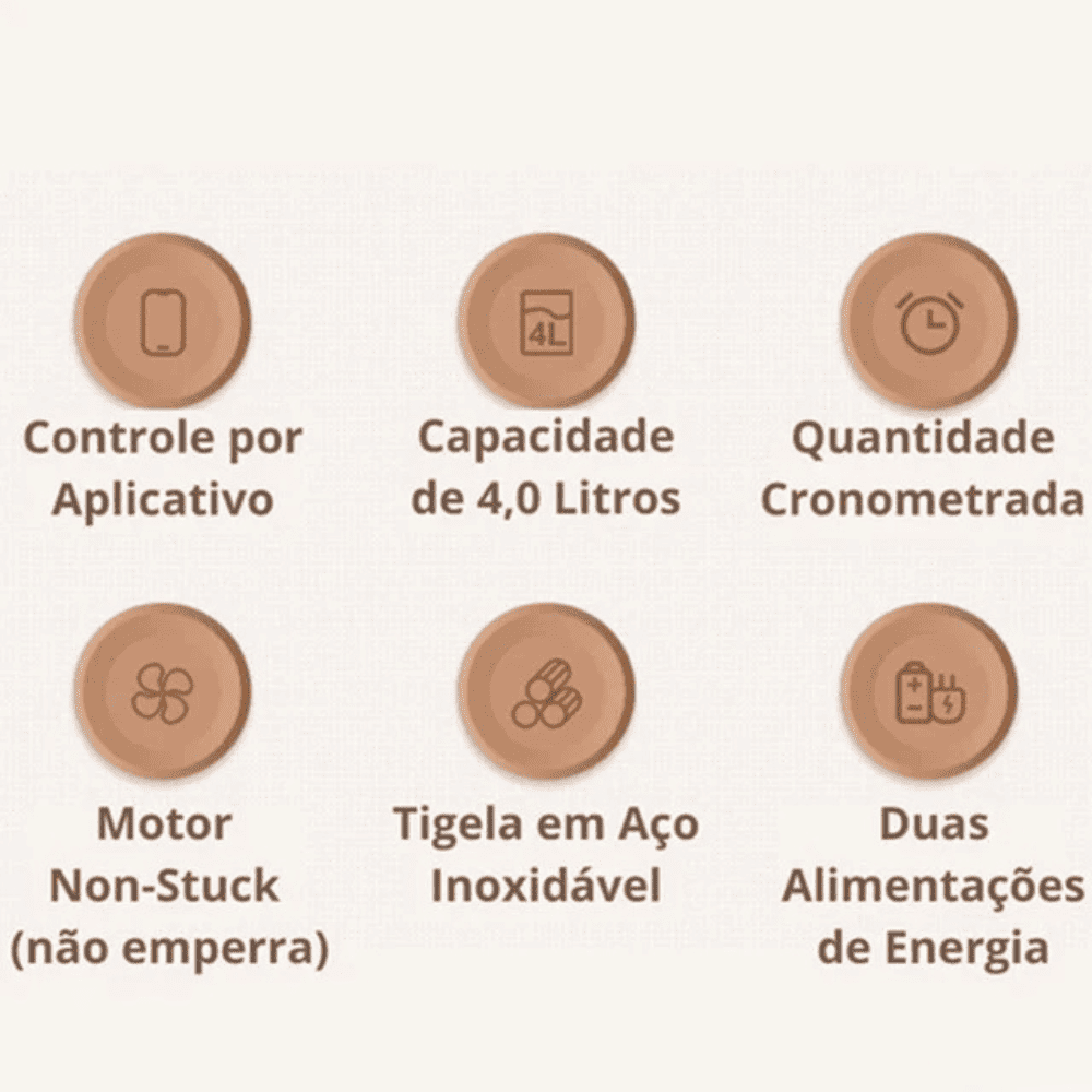 comedouro automático programável,
alimentador automático para cães,
comedouro automatico cachorro,
comedouro automático,
Alimentador pet wi-fi,
Comedouro Autoático cães e Gatos,